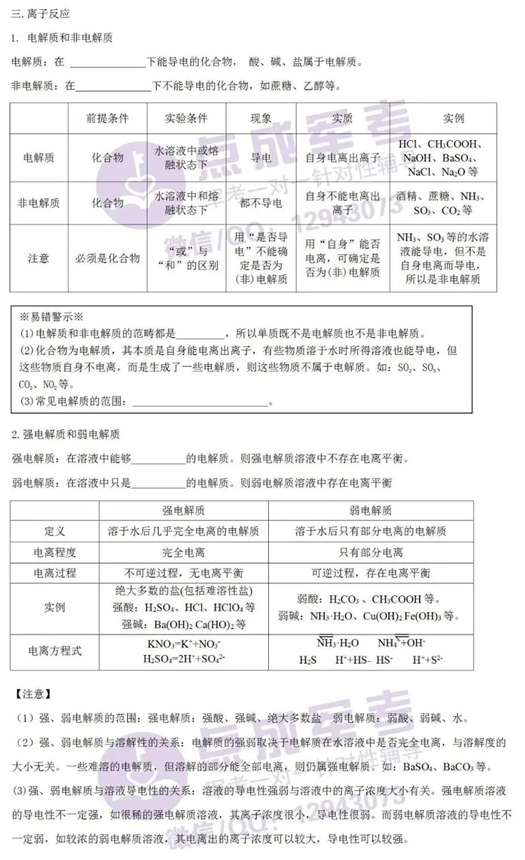 每日一练｜化学-离子反应（1）