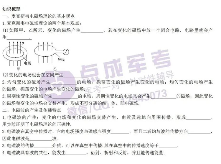 每日一练｜物理-电磁波（1）