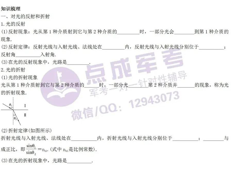每日一练｜物理-对光的反射和折射（1）