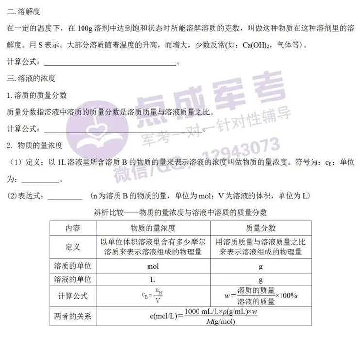 每日一练｜化学-溶解度及溶液的浓度