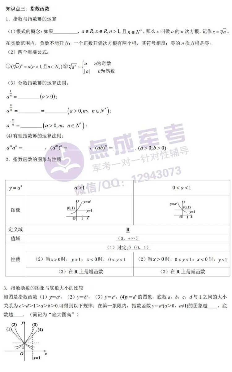 每日一练｜数学-指数函数