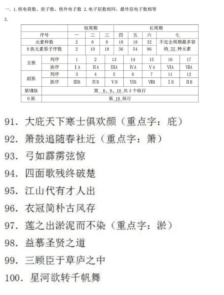 上期答案｜11月26日化学、语文答案
