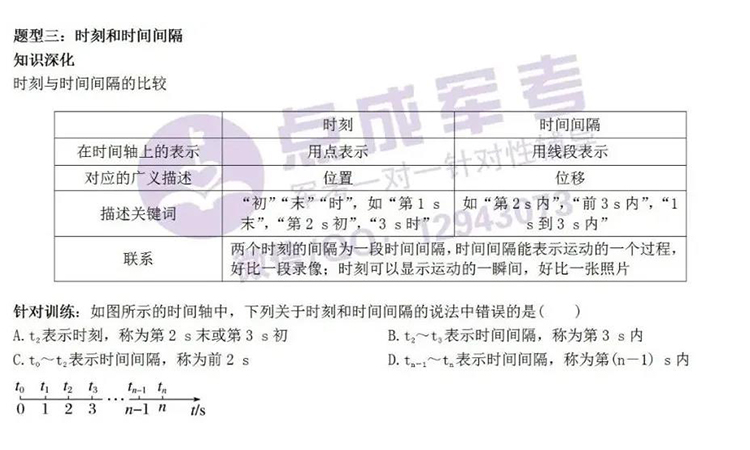每日一练｜物理-时刻和时间间隔