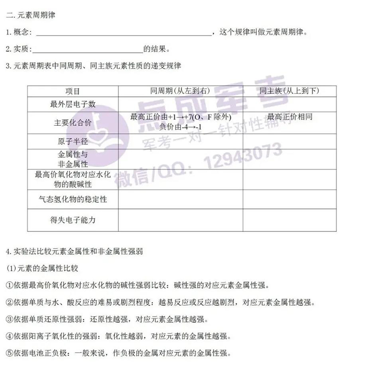 每日一练｜化学-元素周期律（1）