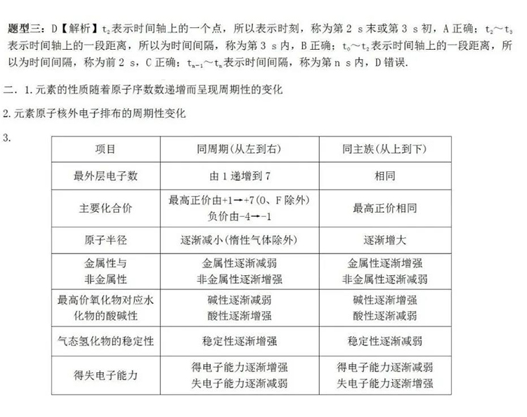 上期答案｜11月28日物理、化学答案