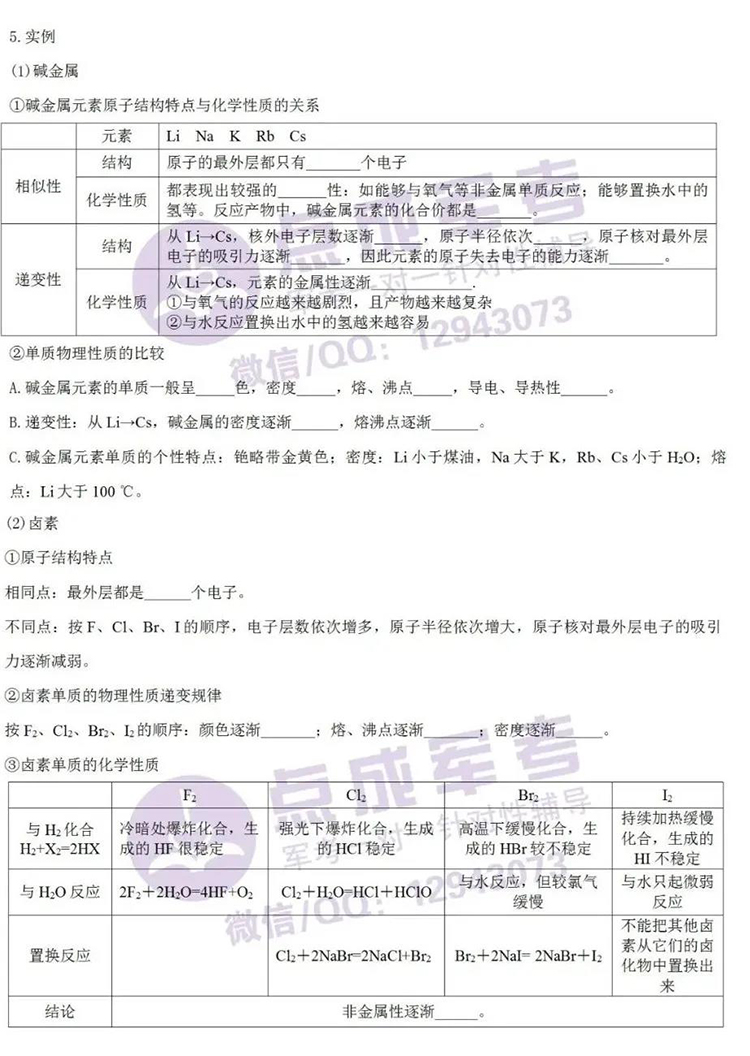 每日一练｜化学-元素周期律（2）