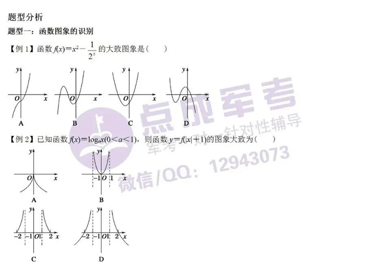 每日一练｜数学-函数图象的识别
