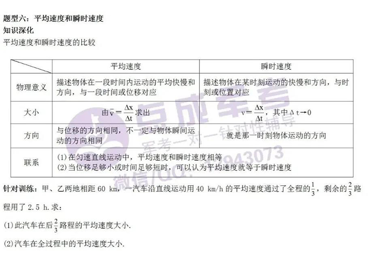 每日一练｜物理-平均速度和瞬时速度