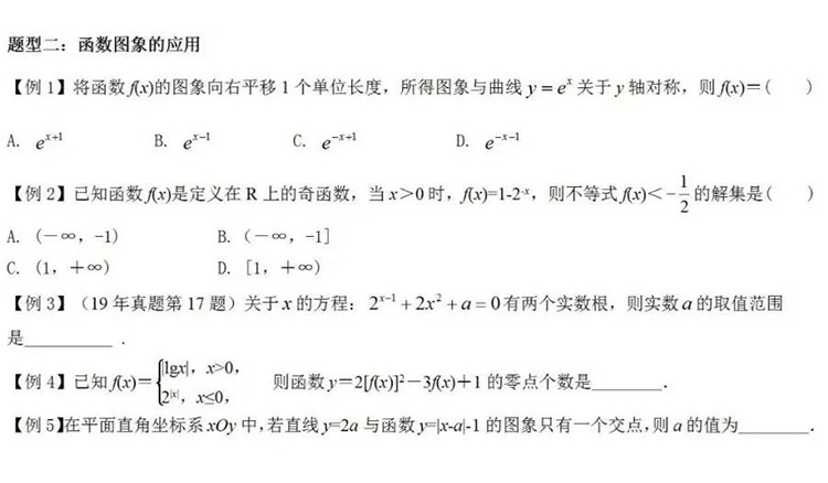 每日一练｜数学-函数图象的应用