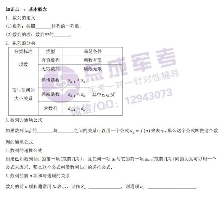 每日一练｜数学-数列基本概念