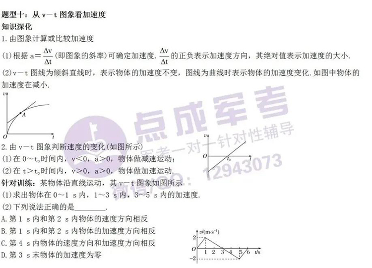 每日一练｜物理-从v-t图象看加速度