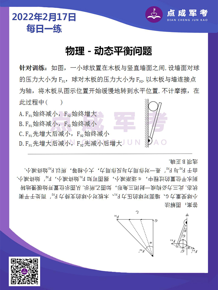 2022年2月17日每日一练｜物理-动态平衡问题