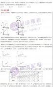 每日一练｜9月24日 提干-分析推理